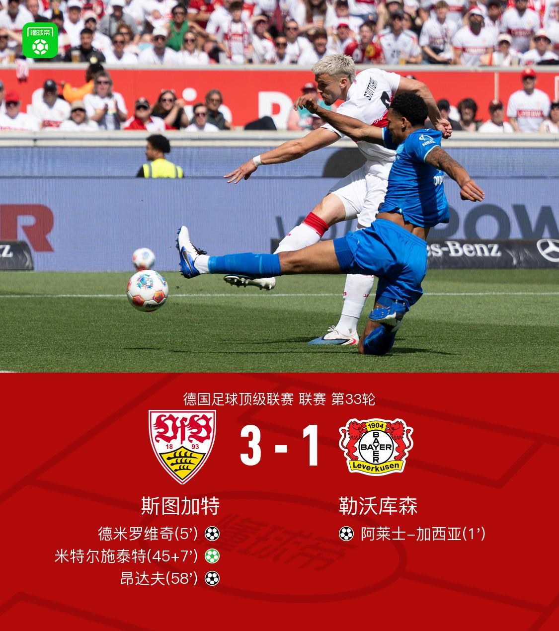 8868体育平台-斯图加特3-1逆转药厂升至联赛第四，德米罗维奇、昂达夫破门